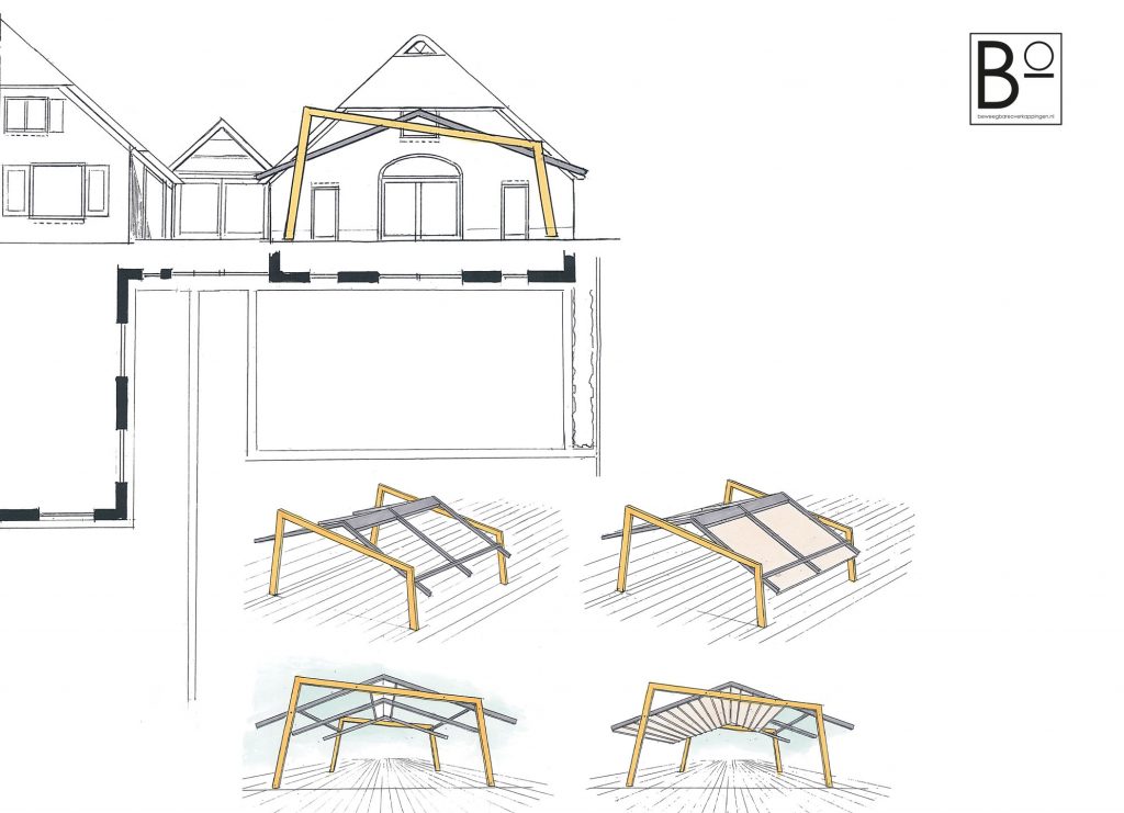 rendering mogelijkheden overkapping vrijstaand