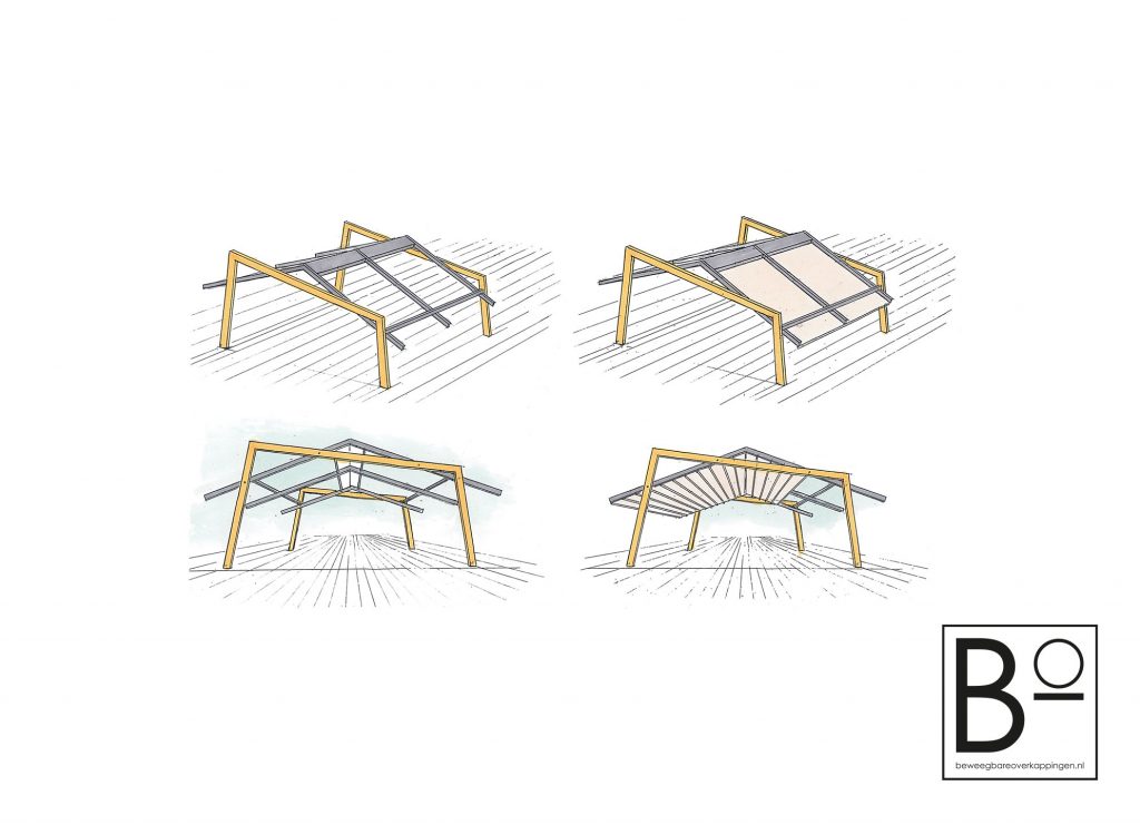 schets van design overkapping gemaakt door BO